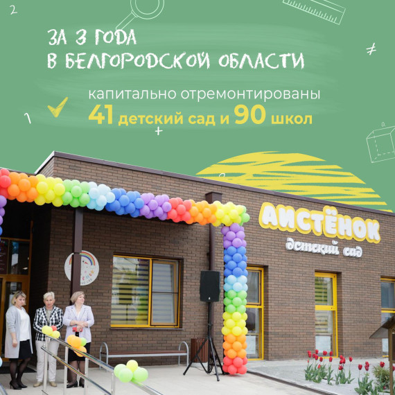 В Белгородской области за последние три года построили 15 новых школ и 20 детских садов.