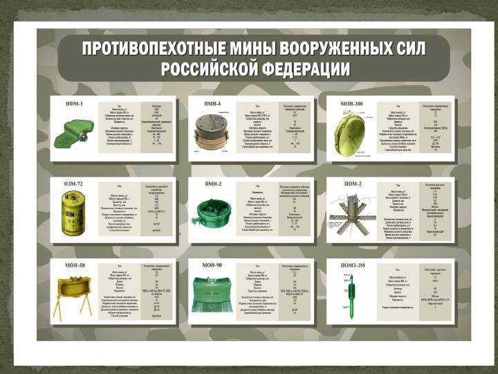 Антитеррористическая безопасность. Антитеррористическая безопасность.